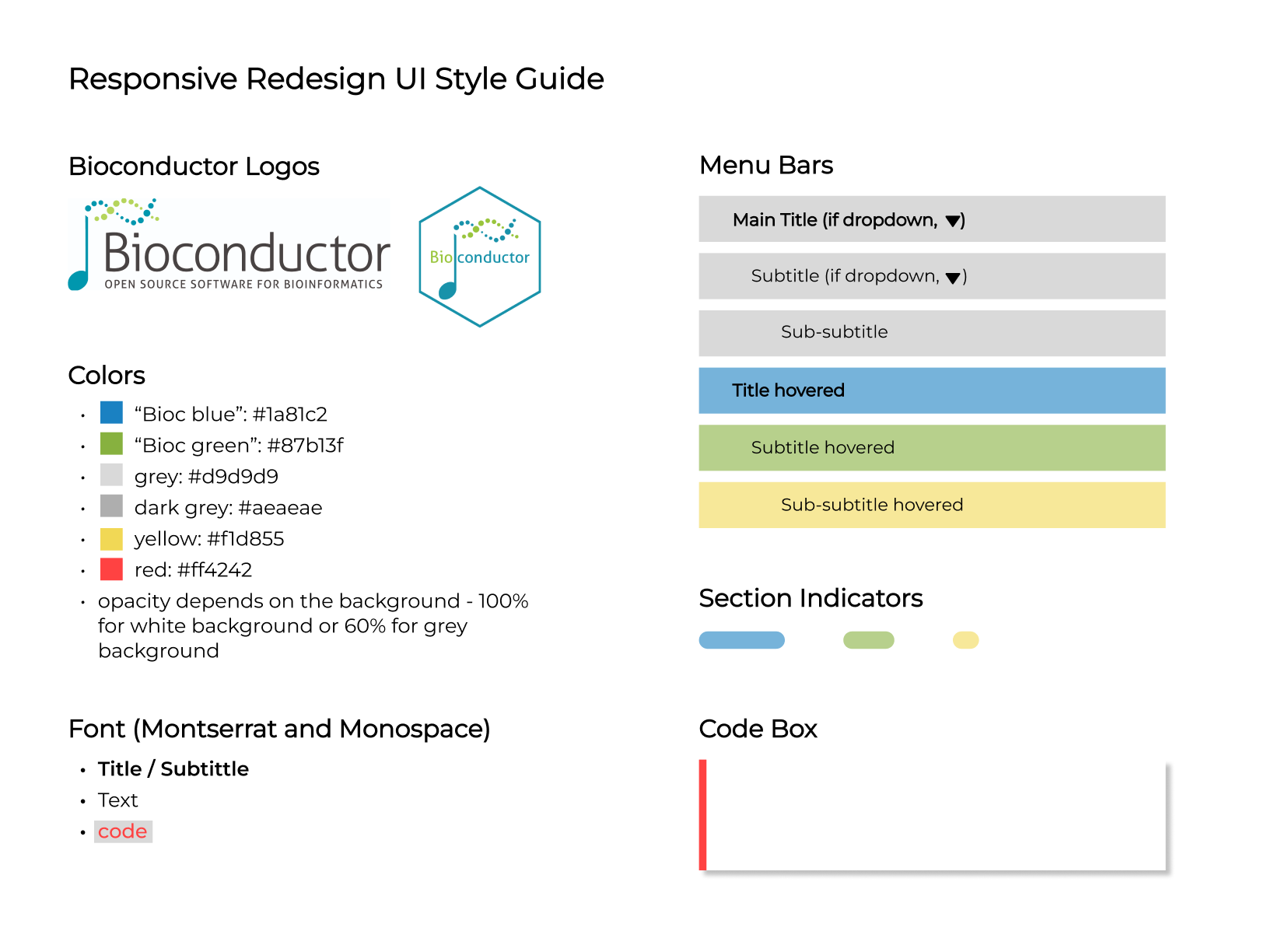 visual design style guide