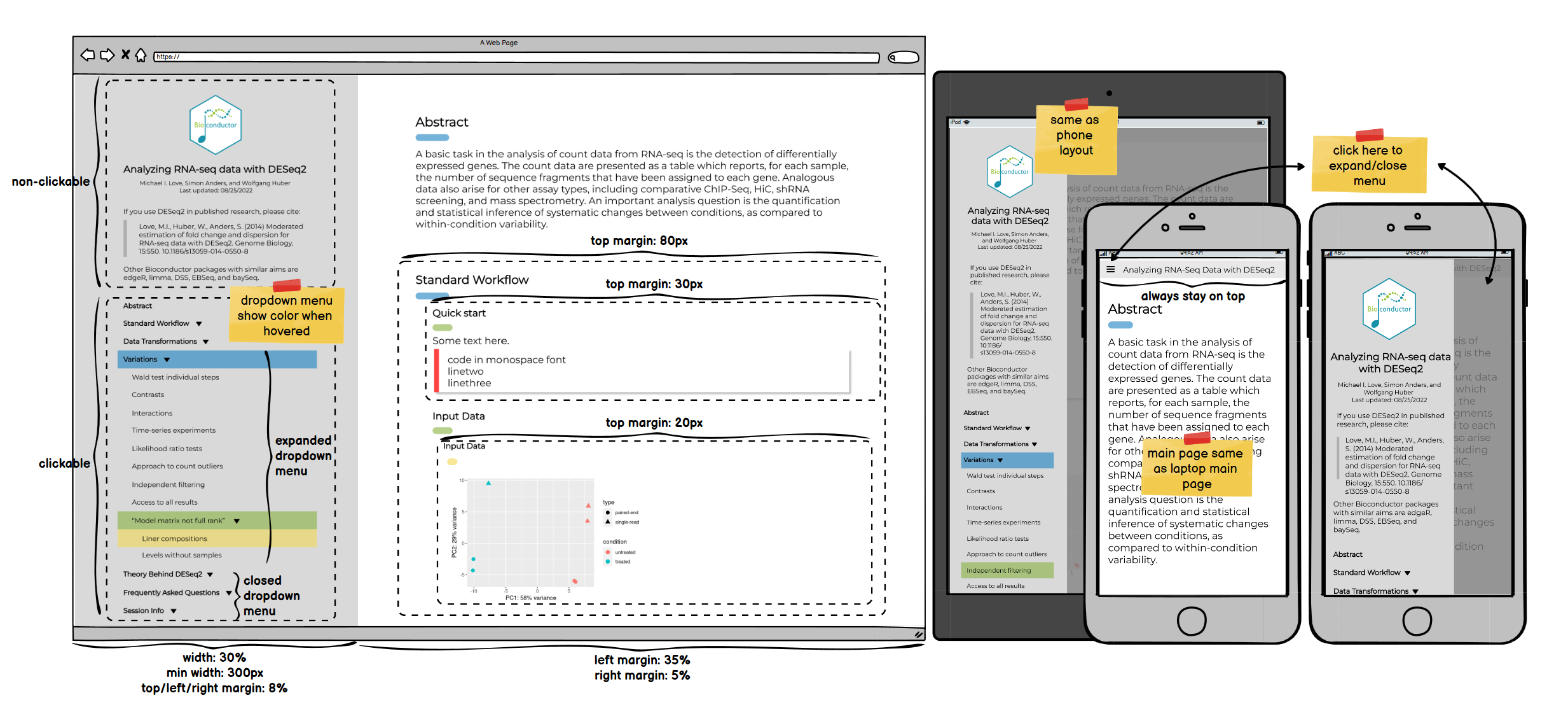 marked high-fi prototype